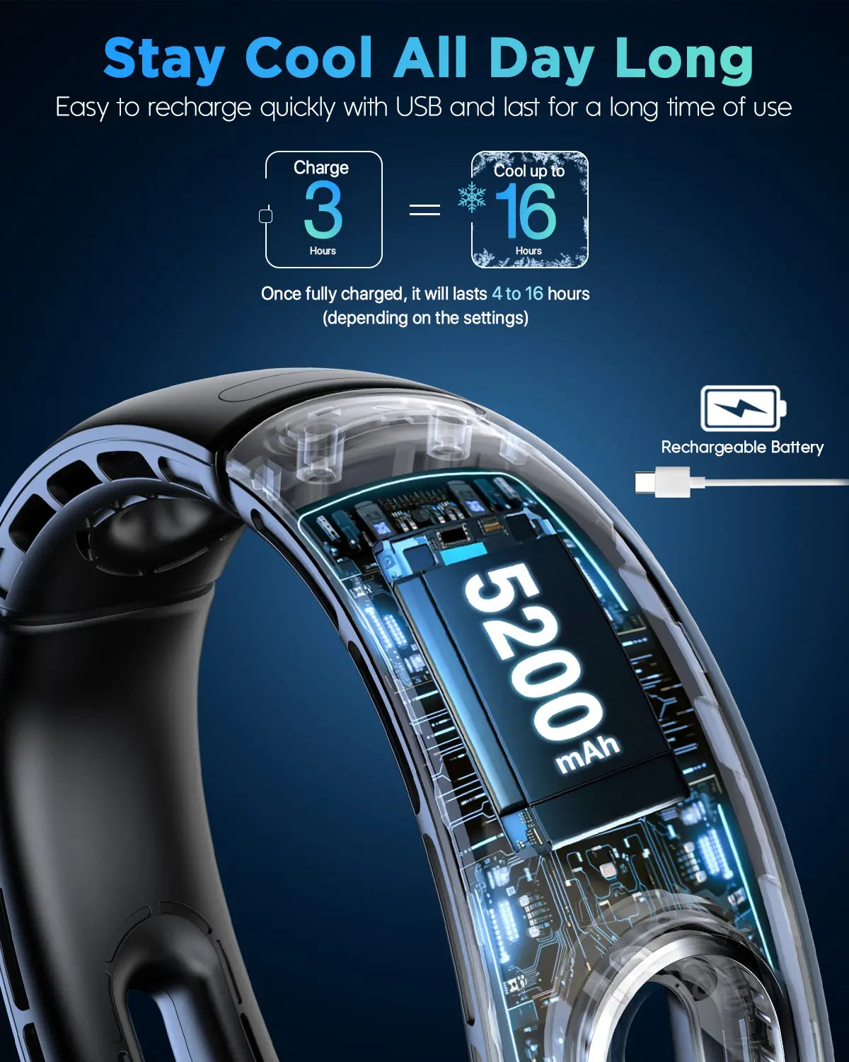 Bladeless Rechargeable Neck Fan – Hands-Free Personal Cooling Fan
