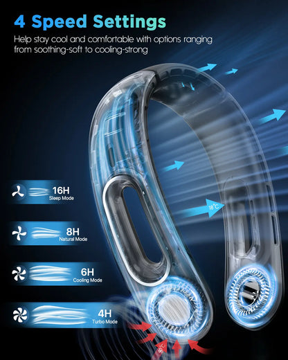 Bladeless Rechargeable Neck Fan – Hands-Free Personal Cooling Fan